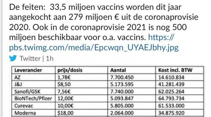 "Les prix des vaccins sont confidentiels, dans l’intérêt de tous" insiste la Commission européenne