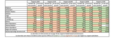 bam-detoxe-les-declarations-gouvernementales-a-la-suite-du-codeco-du-17-septembre-2021