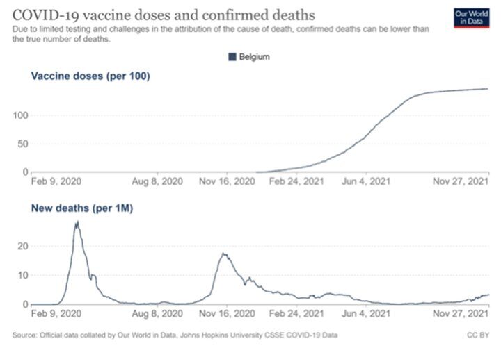 bam-detoxe-vaccination-obligatoire-pour-les-plus-de-55-ans-et-les-immunodeprimes