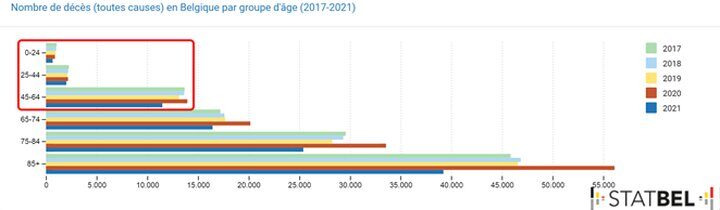 bam-detoxe-vaccination-obligatoire-pour-les-plus-de-55-ans-et-les-immunodeprimes