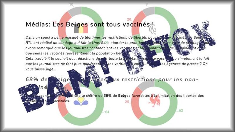 Médias: Les Belges sont tous vaccinés !
