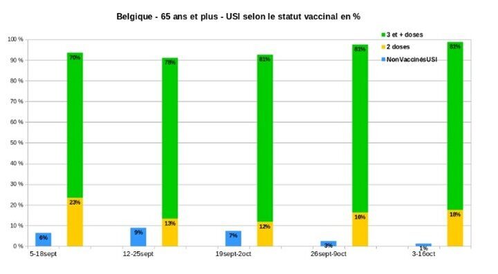discrimination-vaccinale-les-lignes-bougent