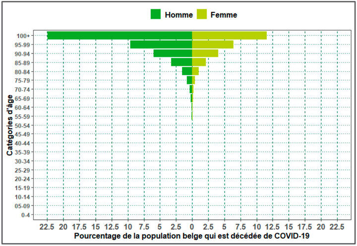fin-de-partie