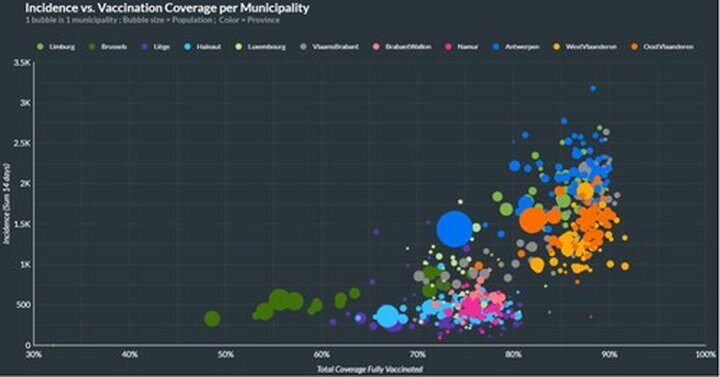 la-realite-non-detectable-par-sciensano