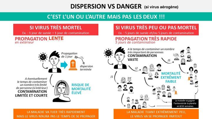 la-task-force-vaccination-redecouvre-la-science-partie-1