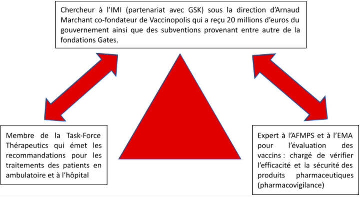 un-expert-independant