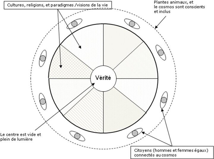 monnaie-brics-et-sortie-de-l-euro