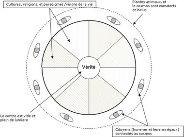 monnaie-brics-et-sortie-de-l-euro