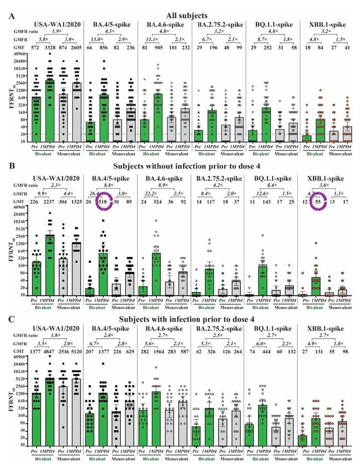 vaccination-pour-l-automne-ou-sont-les-scientifiques-au-css