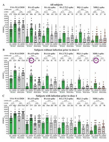 vaccination-pour-l-automne-ou-sont-les-scientifiques-au-css