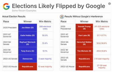 google-en-guerre-contre-les-esprits